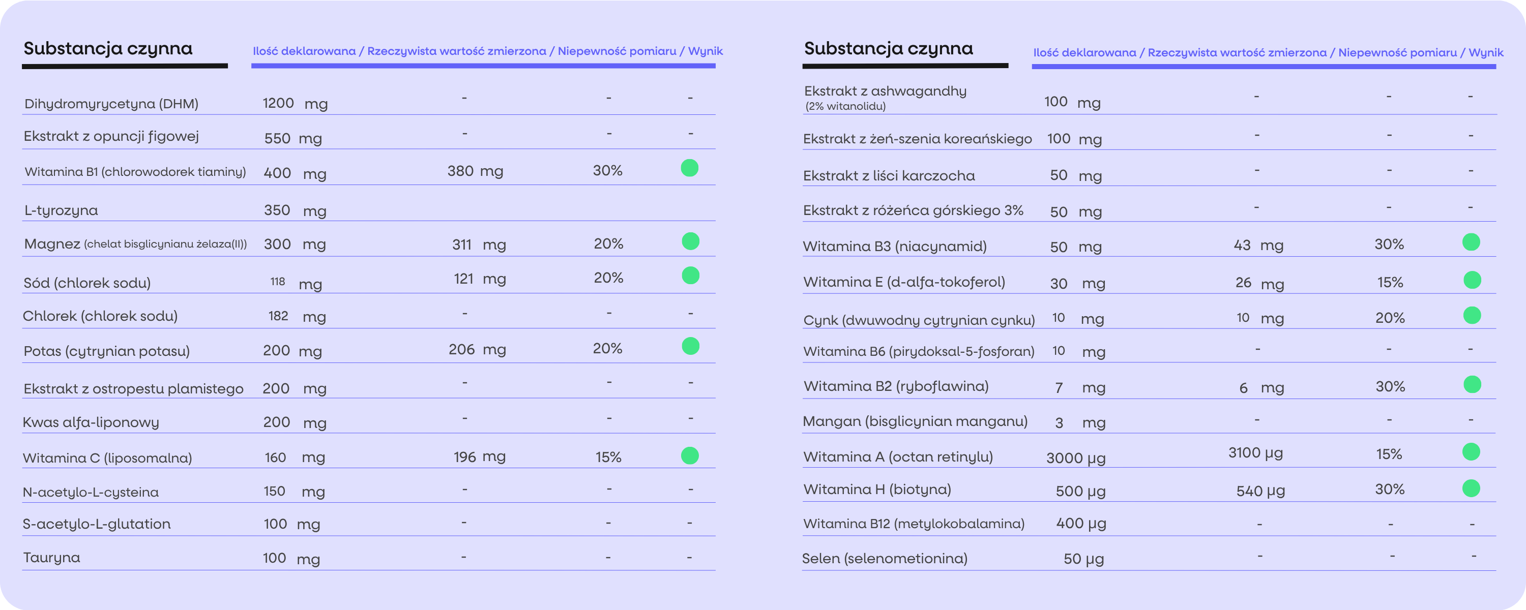 (Polština) Energy Magnesium (4)